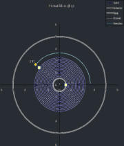 Spiralgeometrie berechnen
